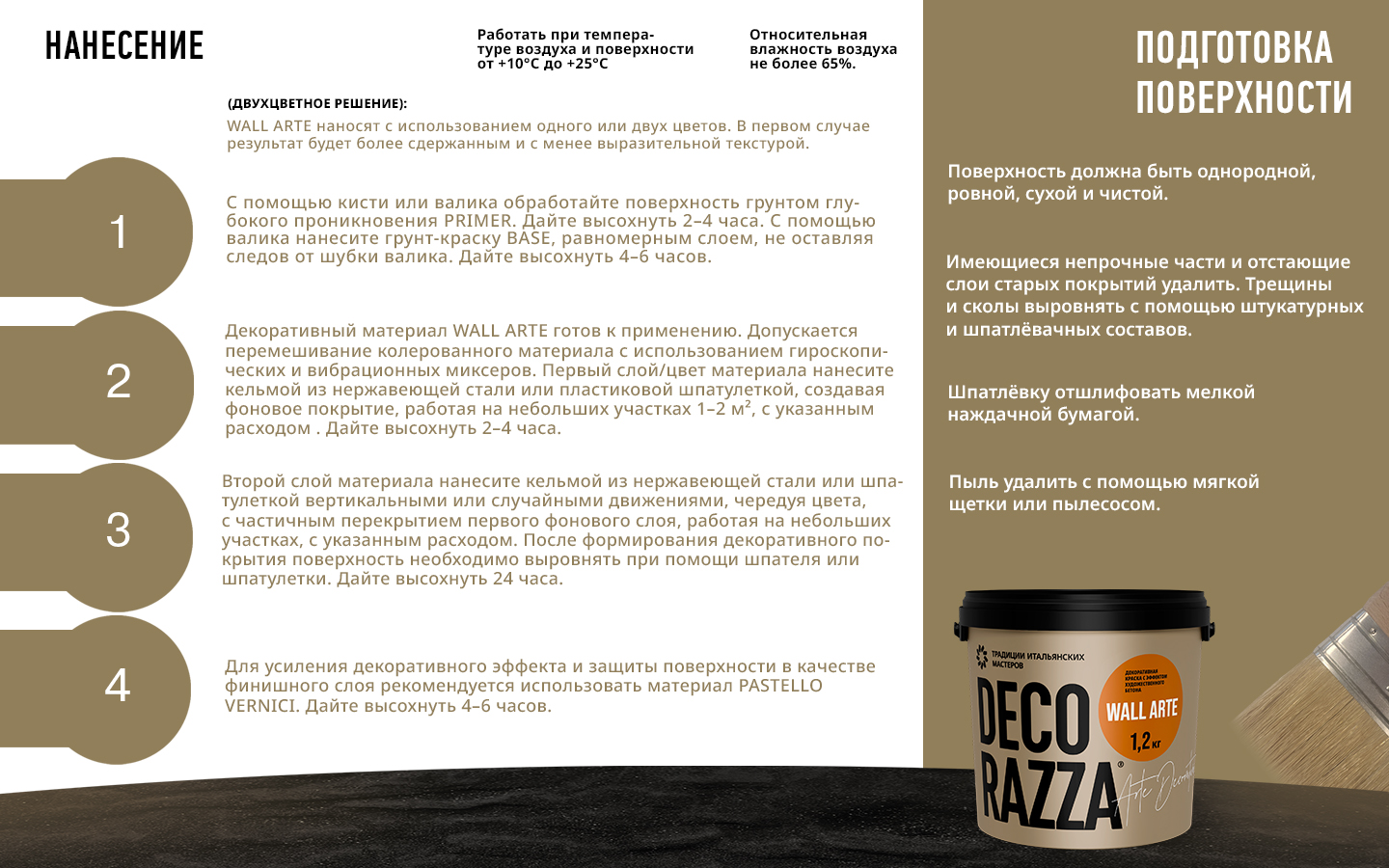 Декоративное покрытие с эффектом бетона WALL ARTE Decorazza 6 кг, защитно-декоративная, колеруемая для стен и потолков