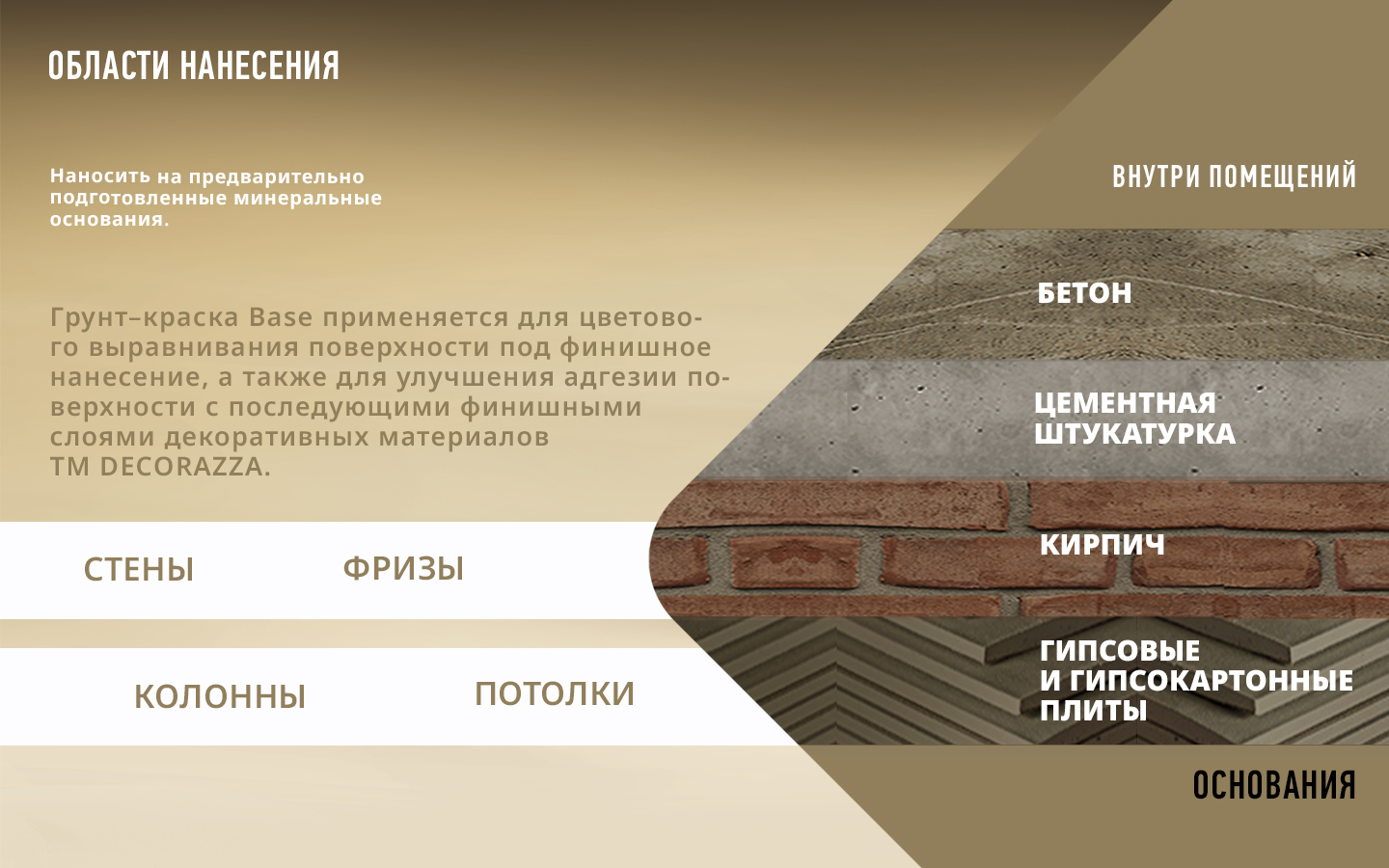 Decorazza Грунт-краска BASE, 9 л — краска защитно-декоративная, без резкого запаха, колеруемая для стен и потолков