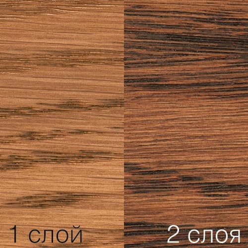 Цветные Бейцы на масляной основе Ol-Beize Цветные Бейцы на масляной основе Ol-Beize