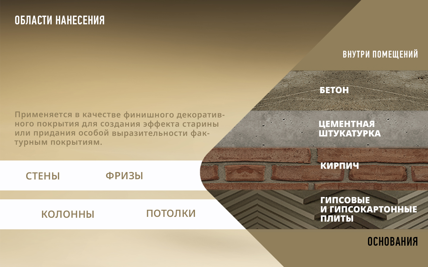 Лессировка матовая с воском CERA DECOR Лессировка матовая с воском CERA DECOR