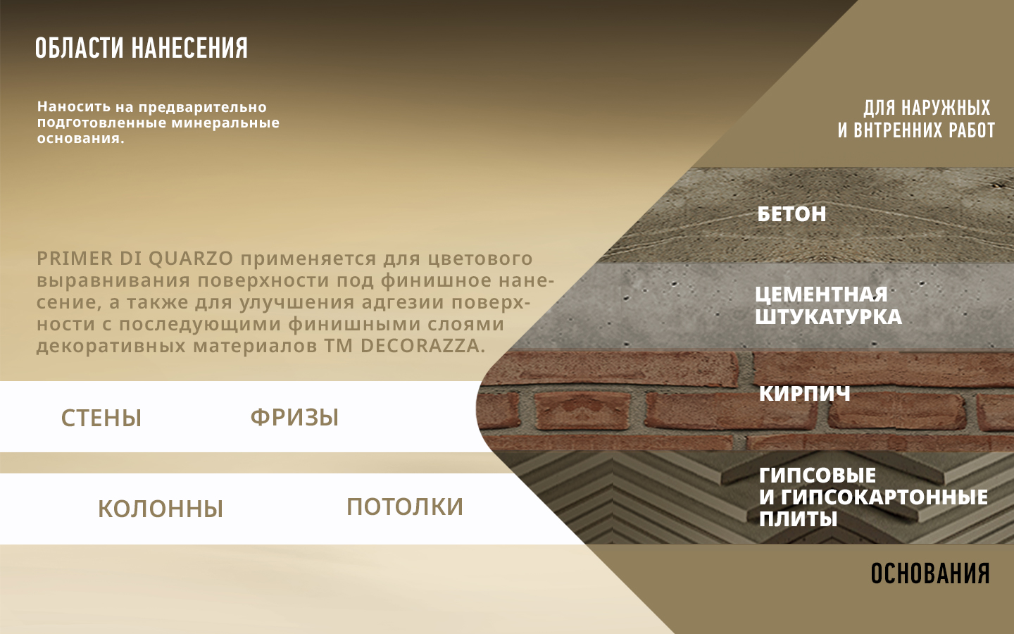 Грунт с кварцем под фактуры PRIMER DI QUARZO Грунт с кварцем под фактуры PRIMER DI QUARZO
