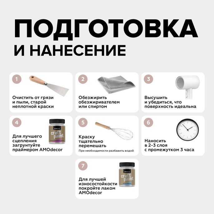 Меловая краска для мебели АМОdecor Ягодный мусс, акриловая, для дерева, без резкого запаха, матовая, для окон и дверей