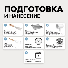 AMO Декоративный лак для мебели и интерьера АМОdecor 0,2 кг Шелковистый, для дерева, матовая, без резкого запаха, защитный