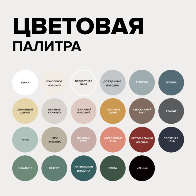 Меловая краска для мебели АМОdecor AMO 0,75 кг, Черный, акриловая, для дерева, без резкого запаха, матовая, для окон и дверей