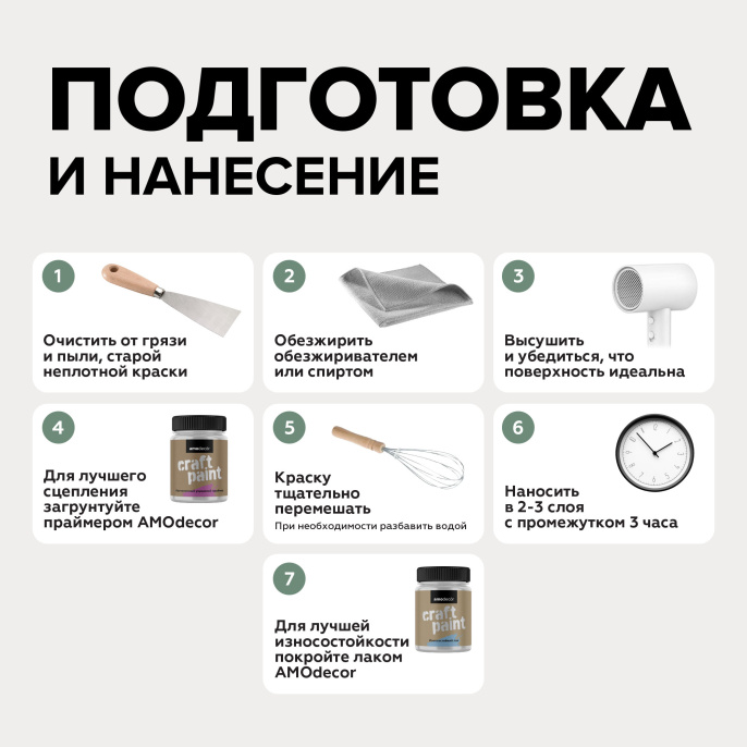 Меловая краска для мебели АМОdecor, 0,75 кг, оттенок Эвкалипт, акриловая, для дерева, без резкого запаха, матовая, для окон и дверей